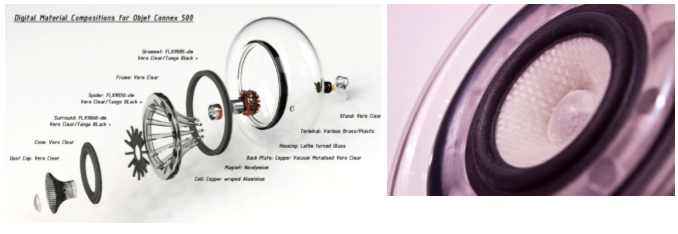 設(shè)計、采用多種 3D 打 印材料制作的桌面揚聲器